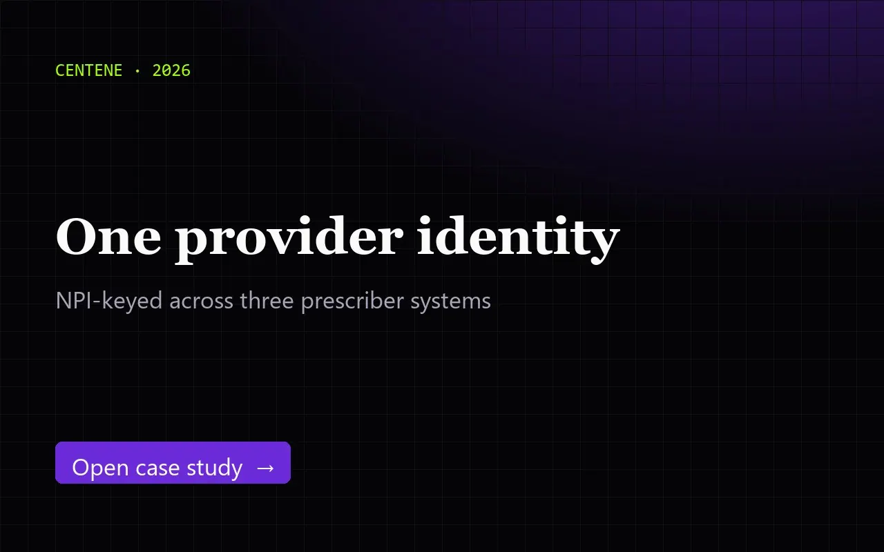 Three prescriber systems, one provider